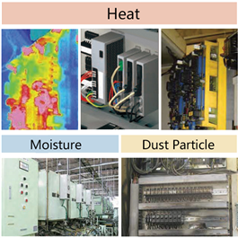 The problem of control panels